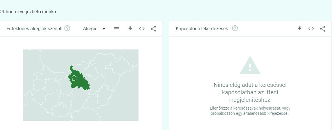 Webbyskill - Otthonról végezhető munka Magyarország 2018