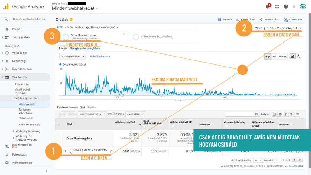 Forgalom megállapítása Google Analytics-szel