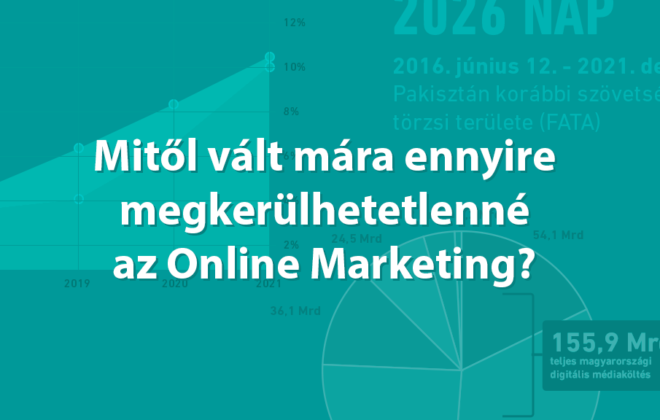 Miért ilyen fontos az Online Marketing?